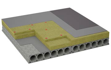 considerations of The Drove flat roofing insulation
